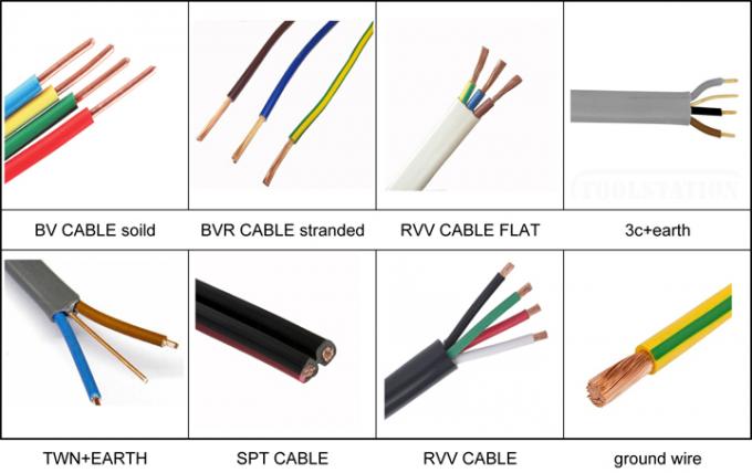 Close-up view of 1.5mm² Electric Stranded PVC Wire