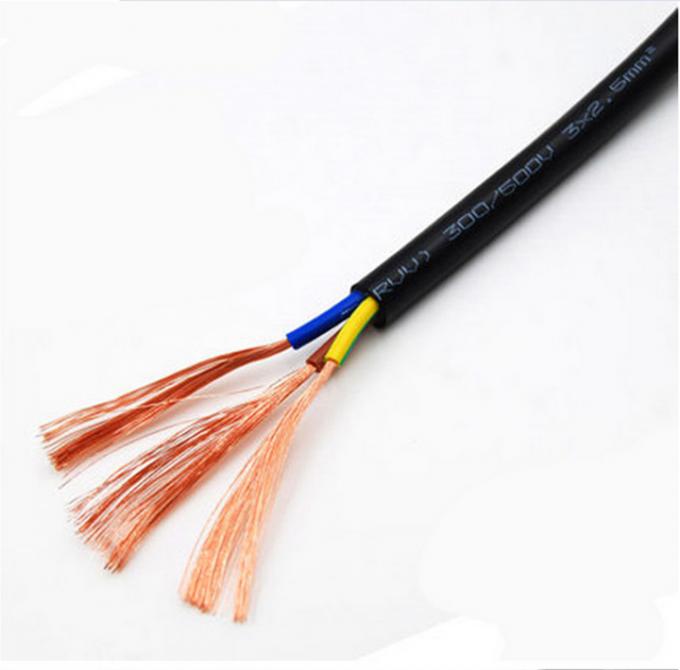 1.5mm² Electric Stranded PVC Wire packaging