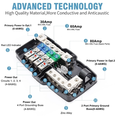 0 AWG 12V मल्टीफंक्शनल मिनी एएनएल फ्यूज बॉक्स वितरण ब्लॉक वाहनों के लिए