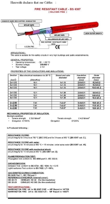 सुरक्षित आग का पता लगाने के लिए सिलिकॉन रबर इन्सुलेशन 2x1.5 फायर अलार्म केबल