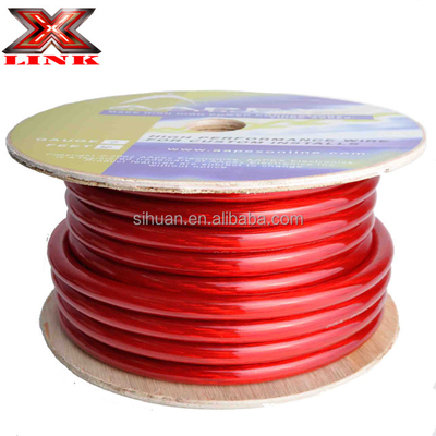 50mm2 35mm2 20mm2 16mm2 8mm2 OFC cca पावर वायर केबल के साथ और मानक अनुपालन